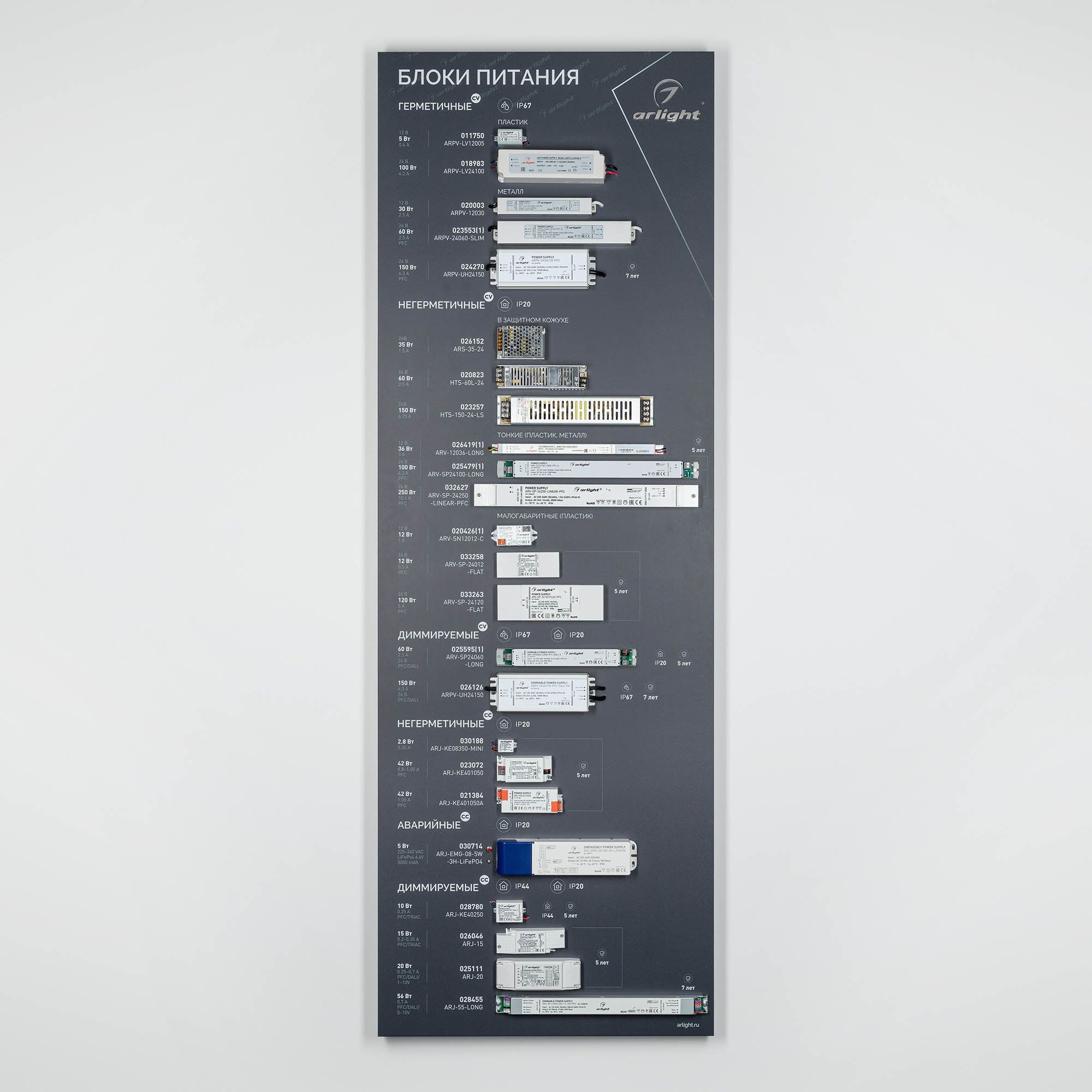 Стенд Блоки Питания ARP-E14-1760x600mm (DB 3мм, пленка) (Arlight, -)